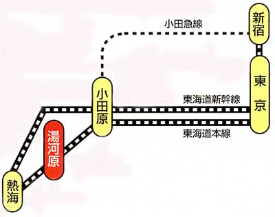 �d�ԁ@�A�N�Z�X�}�b�v